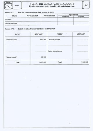 BAC 2022 SESSION NORMALE (SUJETS & CORRIGES).pdf