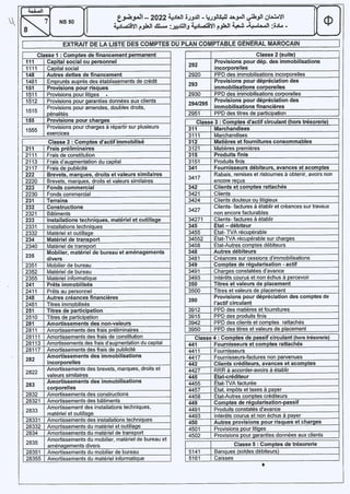 BAC 2022 SESSION NORMALE (SUJETS & CORRIGES).pdf