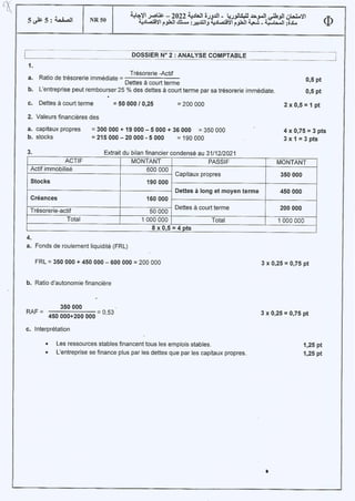 BAC 2022 SESSION NORMALE (SUJETS & CORRIGES).pdf
