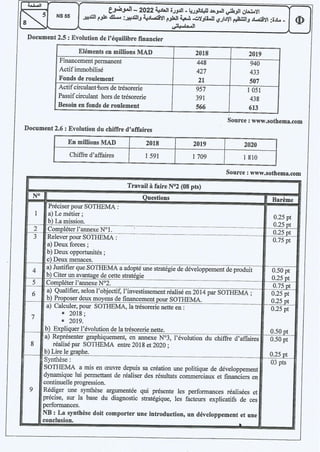 BAC 2022 SESSION NORMALE (SUJETS & CORRIGES).pdf