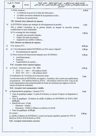 BAC 2022 SESSION NORMALE (SUJETS & CORRIGES).pdf