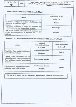 BAC 2022 SESSION NORMALE (SUJETS & CORRIGES).pdf