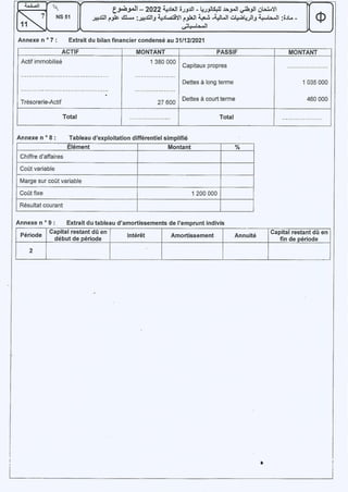 BAC 2022 SESSION NORMALE (SUJETS & CORRIGES).pdf