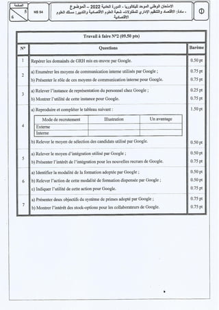 BAC 2022 SESSION NORMALE (SUJETS & CORRIGES).pdf