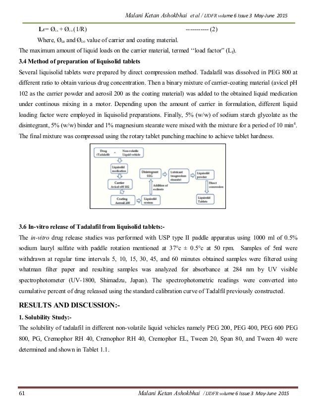 Research paper 3 picture