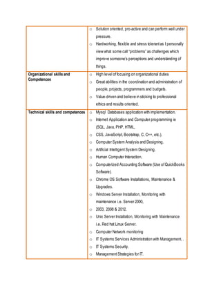 o Solution oriented, pro-active and can perform well under
pressure.
o Hardworking, flexible and stress tolerantas I personally
view what some call “problems” as challenges which
improve someone’s perceptions and understanding of
things.
Organizational skills and
Competences
o High level offocusing on organizational duties
o Great abilities in the coordination and administration of
people, projects, programmers and budgets.
o Value-driven and believe in sticking to professional
ethics and results oriented.
Technical skills and competences o Mysql Databases application with implementation.
o Internet Application and Computer programming ie
(SQL, Java, PHP, HTML,
o CSS, JavaScript, Bootstrap, C, C++, etc.).
o Computer System Analysis and Designing.
o Artificial IntelligentSystem Designing.
o Human Computer Interaction.
o Computerized Accounting Software (Use ofQuickBooks
Software).
o Chrome OS Software Installations, Maintenance &
Upgrades.
o Windows Server Installation, Monitoring with
maintenance i.e. Server 2000,
o 2003, 2008 & 2012.
o Unix Server Installation, Monitoring with Maintenance
i.e. Red hat Linux Server.
o Computer Network monitoring
o IT Systems Services Administration with Management. .
o IT Systems Security.
o ManagementStrategies for IT.
 