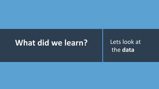 What did we learn? Lets look at
the data
 