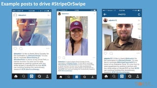 Example posts to drive #StripeOrSwipe
 