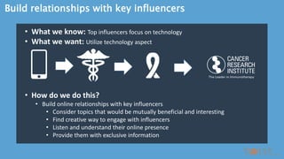 Build relationships with key influencers
• What we know: Top influencers focus on technology
• What we want: Utilize technology aspect
• How do we do this?
• Build online relationships with key influencers
• Consider topics that would be mutually beneficial and interesting
• Find creative way to engage with influencers
• Listen and understand their online presence
• Provide them with exclusive information
 