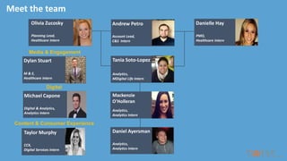 Media & Engagement
Olivia Zucosky
Planning Lead,
Healthcare Intern
Dylan Stuart
M & E,
Healthcare Intern
Daniel Ayersman
Analytics,
Analytics Intern
Michael Capone
Digital & Analytics,
Analytics Intern
Digital
Content & Consumer Experience
Danielle Hay
PMO,
Healthcare Intern
Taylor Murphy
CCX,
Digital Services Intern
Andrew Petro
Account Lead,
C&S Intern
Tania Soto-Lopez
Analytics,
MDigital Life Intern
Mackenzie
O'Holleran
Analytics,
Analytics Intern
Meet the team
 