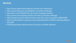 Sources
• http://www.millennialmarketing.com/who-are-millennials/
• https://www.flipcause.com/blog/als-ice-bucket-challenge/
• http://time.com/3136507/als-ice-bucket-challenge-started/
• http://www.zimconsulting.net/the-mini/the-ice-bucket-challenge
• http://www.wsj.com/articles/charities-seek-their-own-ice-bucket-1408407006
• http://casefoundation.org/wp-content/uploads/2014/11/MillennialImpactReport-
2013.pdf
• CRI #StripeorSwipe Advertisement Courtesy of: Mollie Ableman
 