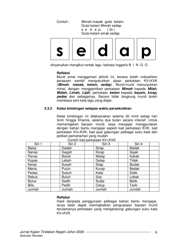 Jurnal asal