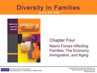 Diversity In Families
                                              NINTH EDITION




                                                       Chapter Four
                                                       Macro Forces Affecting
                                                       Families: The Economy,
                                                       Immigration, and Aging


                                                                 Copyright ©2011 by Pearson Education, Inc.
Diversity in Families, Ninth Edition
                                                                     Upper Saddle River, New Jersey 07458
Maxine Baca Zinn • D. Stanley Eitzen • Barbara Wells
                                                                                         All rights reserved.
 