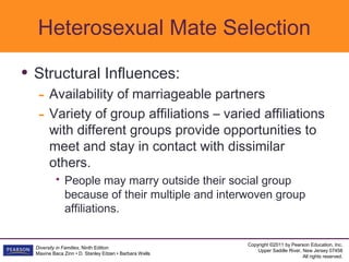 Heterosexual Mate Selection

• Structural Influences:
   - Availability of marriageable partners
   - Variety of group affiliations – varied affiliations
        with different groups provide opportunities to
        meet and stay in contact with dissimilar
        others.
              People may marry outside their social group
               because of their multiple and interwoven group
               affiliations.

                                                         Copyright ©2011 by Pearson Education, Inc.
  Diversity in Families, Ninth Edition
                                                             Upper Saddle River, New Jersey 07458
  Maxine Baca Zinn • D. Stanley Eitzen • Barbara Wells
                                                                                 All rights reserved.
 