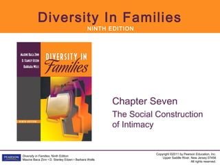 Diversity In Families
                                              NINTH EDITION




                                                       Chapter Seven
                                                       The Social Construction
                                                       of Intimacy


                                                                  Copyright ©2011 by Pearson Education, Inc.
Diversity in Families, Ninth Edition
                                                                      Upper Saddle River, New Jersey 07458
Maxine Baca Zinn • D. Stanley Eitzen • Barbara Wells
                                                                                          All rights reserved.
 