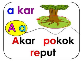 Bacaan 1 ayat..