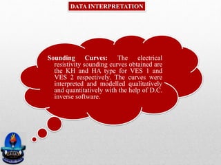 Sounding Curves: The electrical
resistivity sounding curves obtained are
the KH and HA type for VES 1 and
VES 2 respectively. The curves were
interpreted and modelled qualitatively
and quantitatively with the help of D.C.
inverse software.
DATA INTERPRETATION
 