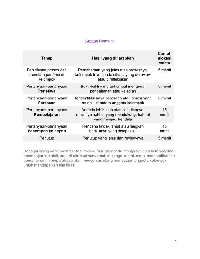 Bacaan 3 - Kerangka Refleksi 4P.pdf