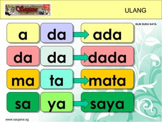 ULANG
                               KLIK SUKU KATA




       a         da   ada
    da da             dada
   ma ta              mata
     sa          ya   saya
www.saujana.sg
 