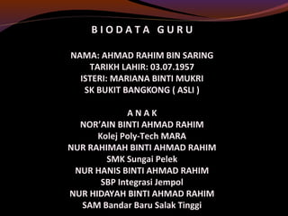 B I O D A T A G U R U
NAMA: AHMAD RAHIM BIN SARING
TARIKH LAHIR: 03.07.1957
ISTERI: MARIANA BINTI MUKRI
SK BUKIT BANGKONG ( ASLI )
A N A K
NOR’AIN BINTI AHMAD RAHIM
Kolej Poly-Tech MARA
NUR RAHIMAH BINTI AHMAD RAHIM
SMK Sungai Pelek
NUR HANIS BINTI AHMAD RAHIM
SBP Integrasi Jempol
NUR HIDAYAH BINTI AHMAD RAHIM
SAM Bandar Baru Salak Tinggi
 