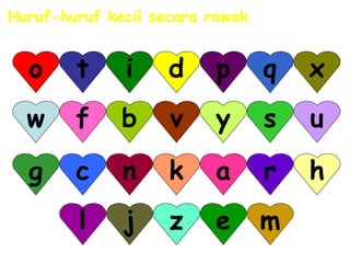 Huruf-huruf kecil secara rawak


  o     t     i     d     p      q   x
  w     f     b     v    y       s   u
  g     c     n     k    a       r   h
        l     j     z    e       m
 