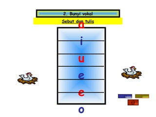 2. Bunyi vokal

       a
Sebut dan tulis




       i
       u
       e
       e
       o
 