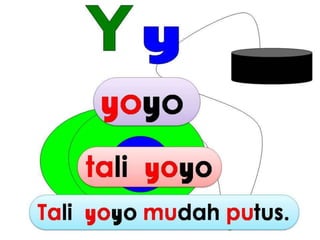 Bacaan mudah bergambar