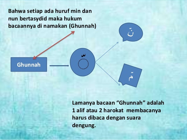 Bacaan tasydid dan gunnah