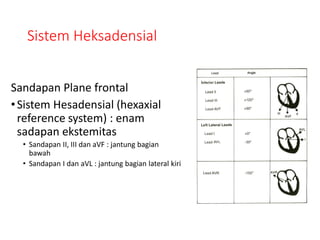 Sistem Heksadensial
Sandapan Plane frontal
•Sistem Hesadensial (hexaxial
reference system) : enam
sadapan ekstemitas
• Sandapan II, III dan aVF : jantung bagian
bawah
• Sandapan I dan aVL : jantung bagian lateral kiri
 