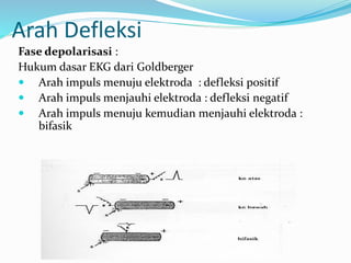 Arah Defleksi
Fase depolarisasi :
Hukum dasar EKG dari Goldberger
 Arah impuls menuju elektroda : defleksi positif
 Arah impuls menjauhi elektroda : defleksi negatif
 Arah impuls menuju kemudian menjauhi elektroda :
bifasik
 
