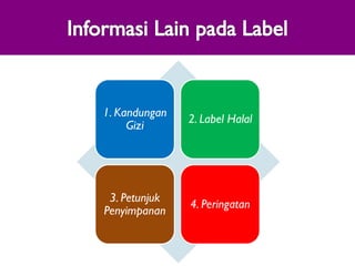 Baca label sebelum membeli | PDF