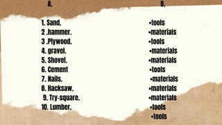 A. B.
1. Sand. •tools
2 .hammer. •materials
3 .Plywood. •tools
4. gravel. •materials
5. Shovel. •materials
6. Cement •tools
7. Nails. •materials
8. Hacksaw. •materials
9. Try-square. •materials
10. Lumber. •tools
•tools
 
