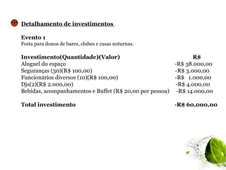 Detalhamento de investimentos

Evento 1
Festa para donos de bares, clubes e casas noturnas.

Investimento(Quantidade)(Valor)                                R$
Aluguel do espaço                                       -R$ 38.000,00
Seguranças (30)(R$ 100,00)                              -R$ 3.000,00
Funcionários diversos (10)(R$ 100,00)                   -R$ 1.000,00
Djs(2)(R$ 2.000,00)                                     -R$ 4.000,00
Bebidas, acompanhamentos e Buffet (R$ 20,00 por pessoa) -R$ 14.000,00

Total investimento                                     -R$ 60.000,00
 