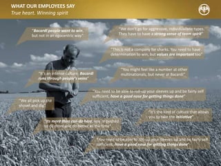 Deborah O’Brien – Talent Acquisition Manager.
For more information on Bacardi, please visit:
www.bacardilimited.com
 