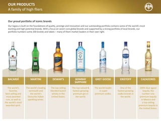 OUR GLOBAL PRESENCE
A global habitat
Headquarters
Our Bacardi Limited is headquartered in Bermuda and incorporated
under Bermudian law.
Production
We currently operate 27 production facilities, that cover bottling,
distilling and manufacturing. These are located strategically in 16
countries, including the United States, Scotland, Italy, France, Spain,
Germany and Mexico.
Distribution
We also operate a global distribution network for our brands and
selected third-party agency brands. Our customers are independent
distributors, wholesalers and retail outlets worldwide, including major
grocers, convenience stores, hotels, restaurants and duty-free shops
and stores. Consumers therefore have access to our brands from a
variety of distribution channels.
Production sites
Geographical regions
Headquarters
 