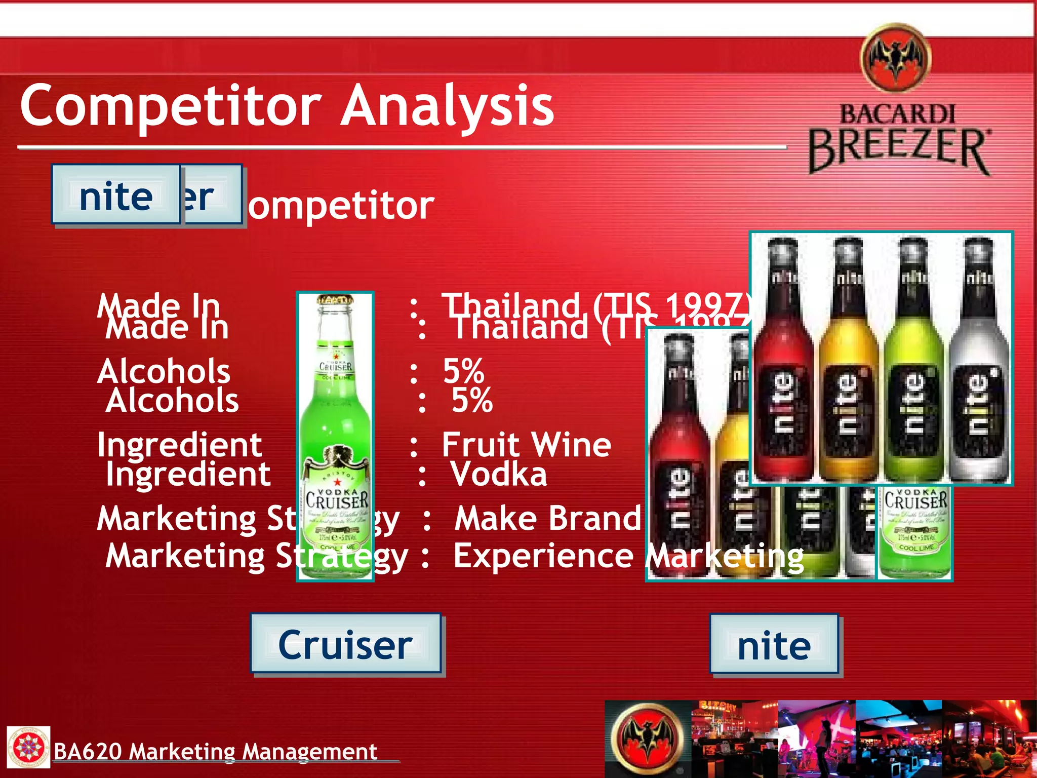 Competitor Analysis Marketing Strategy  :  Make Brand Awareness Ingredient  :  Vodka Alcohols   :  5% Made In :  Thailand (TIS 1997) Direct Competitor BA620 Marketing Management Cruiser nite Cruiser Alcohols :  5% Marketing Strategy :  Experience Marketing Made In :  Thailand (TIS 1997) Ingredient    :  Fruit Wine nite 