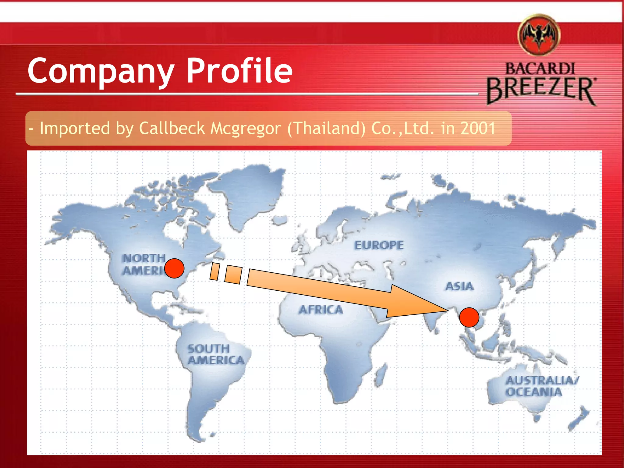 Company Profile - Imported by Callbeck Mcgregor (Thailand) Co.,Ltd. in 2001 