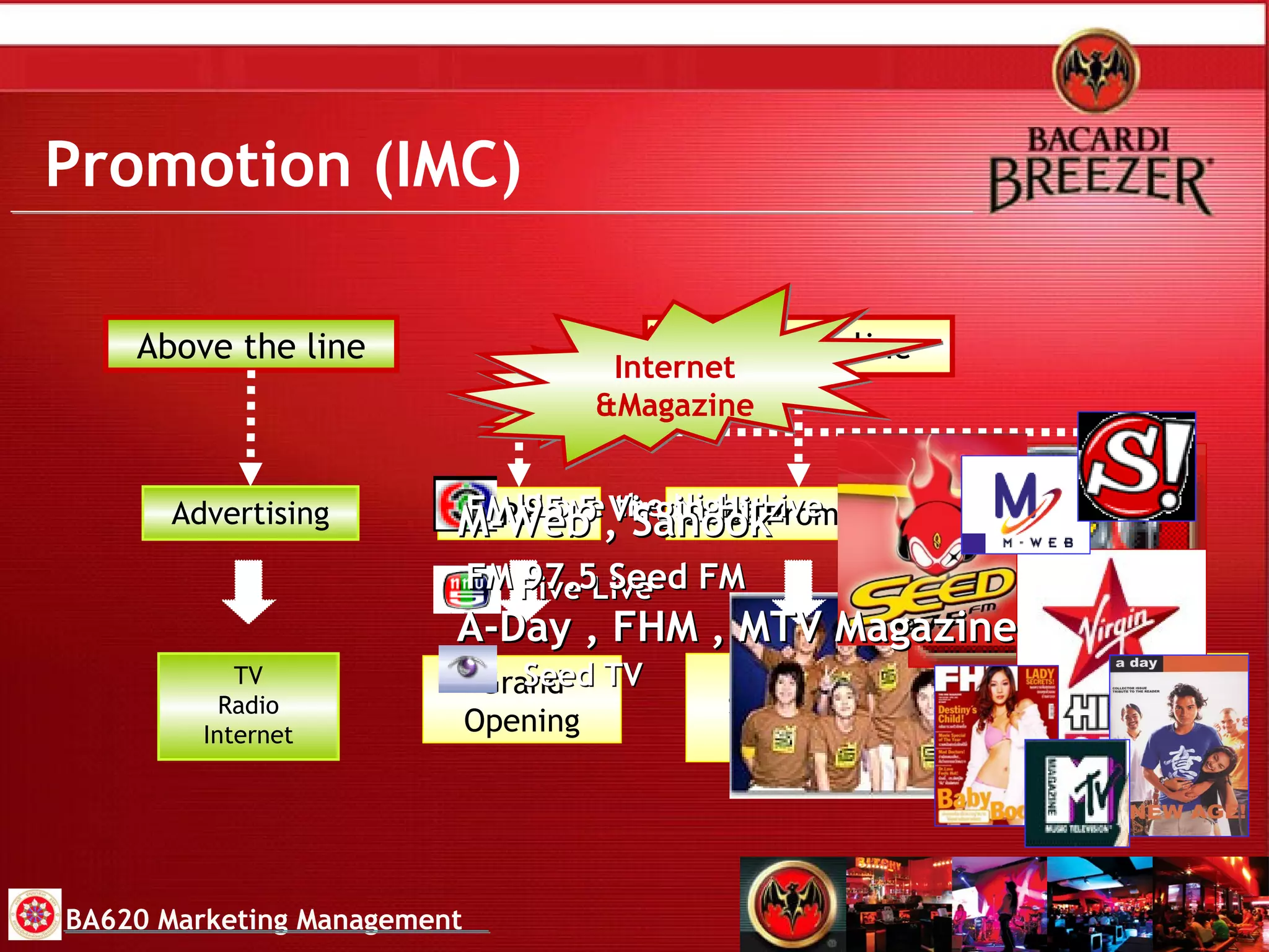 Free Trial Sweepstakes Pretty  girl Advertising TV Radio Internet PR Sales Promotion Below the line Event Grand Opening Seasonal Marketing Music  Marketing Sport Marketing Sponsorship Above the line BA620 Marketing Management Radio T.V. Internet &Magazine FM 95.5 Virgin Hitz FM 97.5 Seed FM M-Web , Sanook A-Day , FHM , MTV Magazine Promotion (IMC) I Love the Night Live Five Live Seed TV 