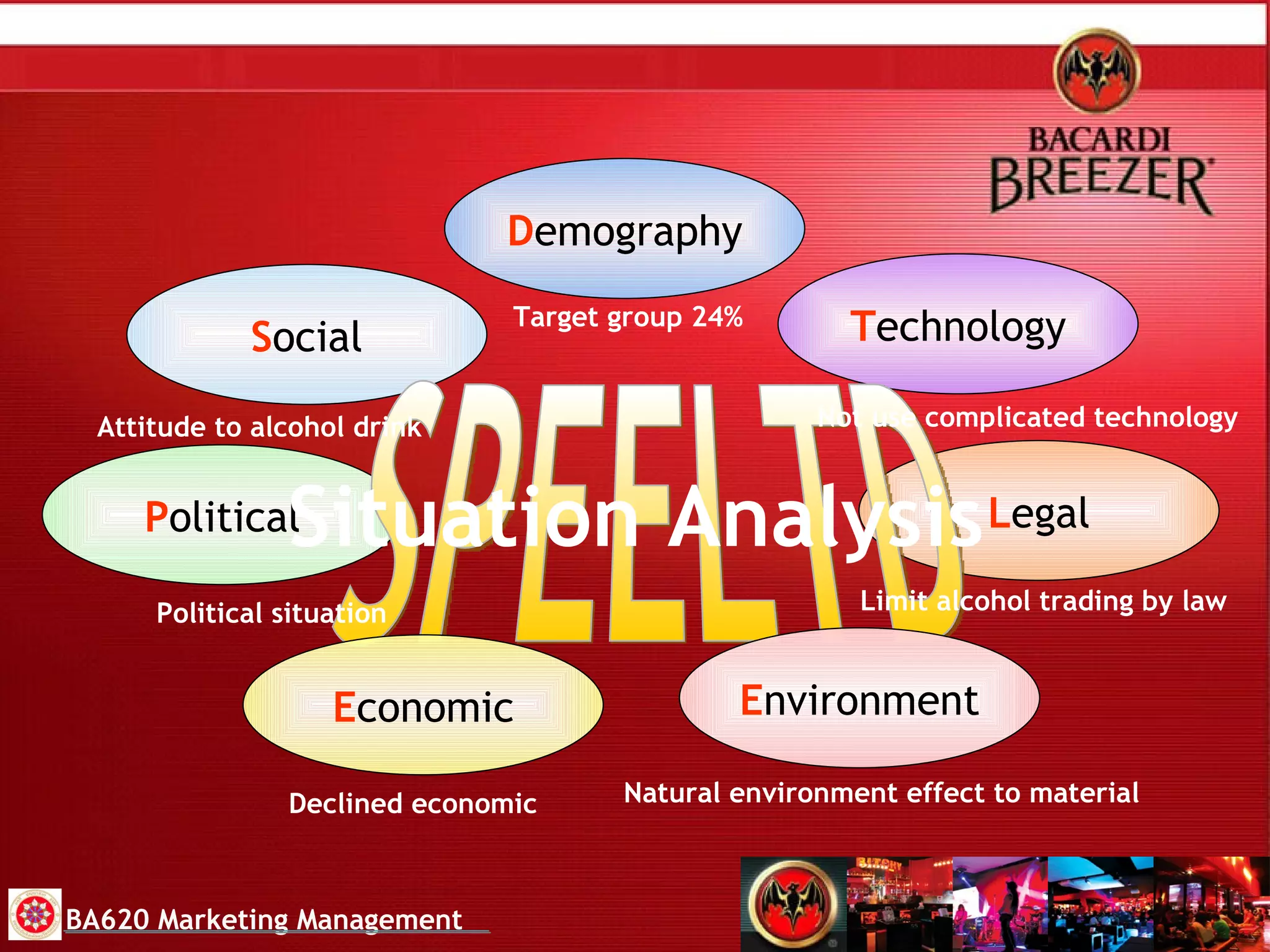 S ocial P olitical L egal D emography T echnology SPEELTD Attitude to alcohol drink Political situation Limit alcohol trading by law  Not use complicated technology Target group 24%  BA620 Marketing Management E conomic E nvironment Declined economic  Natural environment effect to material Situation Analysis 