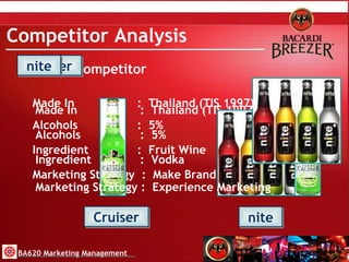 Competitor Analysis Marketing Strategy  :  Make Brand Awareness Ingredient  :  Vodka Alcohols   :  5% Made In :  Thailand (TIS 1997) Direct Competitor BA620 Marketing Management Cruiser nite Cruiser Alcohols :  5% Marketing Strategy :  Experience Marketing Made In :  Thailand (TIS 1997) Ingredient    :  Fruit Wine nite 