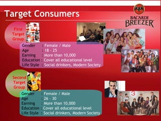 Target Consumers Gender     :  Female / Male   Age    :  26 – 30 Earning    :  More than 10,000 Education :  Cover all educational level Life Style  :   Social drinkers, Modern Society First Target Group Gender     :  Female / Male  Age    :  18 - 25 Earning  :  More than 10,000  Education :  Cover all educational level Life Style  :  Social drinkers,   Modern Society Second Target Group 