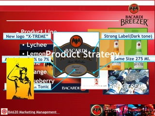 Brand Image Product Strategy Life Style Brand BA620 Marketing Management Product Line Lychee Blueberry  Orange  Lemon  Lime  New logo “X-TREME” Rum-based  plus  Tonic Alcohol up 5.6% to 7% Strong Label(Dark tone) Same Size 275 Ml. New BACARDI X-TREM E 