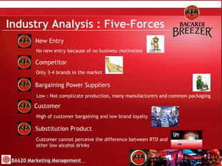 Industry Analysis   : Five-Forces New Entry Substitution Product Customer Bargaining Power Suppliers Competitor No new entry because of no business motivation Only 3-4 brands in the market Customer cannot perceive the difference between RTD and other low alcohol drinks High of customer bargaining and low brand loyalty Low : Not complicate production, many manufacturers and common packaging BA620 Marketing Management 