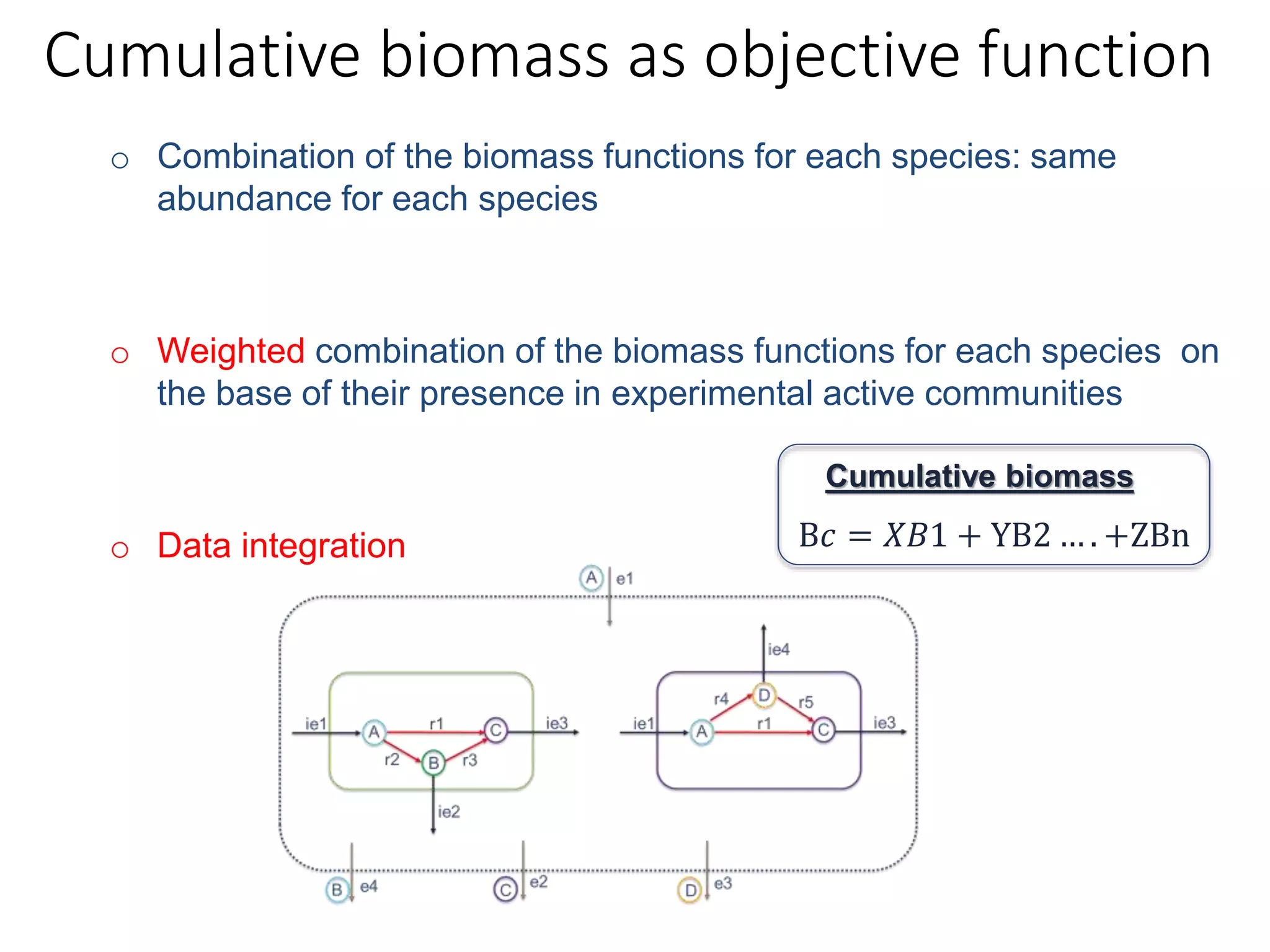Cumulative biomass as objective function
o Combination of the biomass functions for each species: same
abundance for each species
o Weighted combination of the biomass functions for each species on
the base of their presence in experimental active communities
o Data integration B𝑐 = 𝑋𝐵1 + YB2 … . +ZBn
Cumulative biomass
 