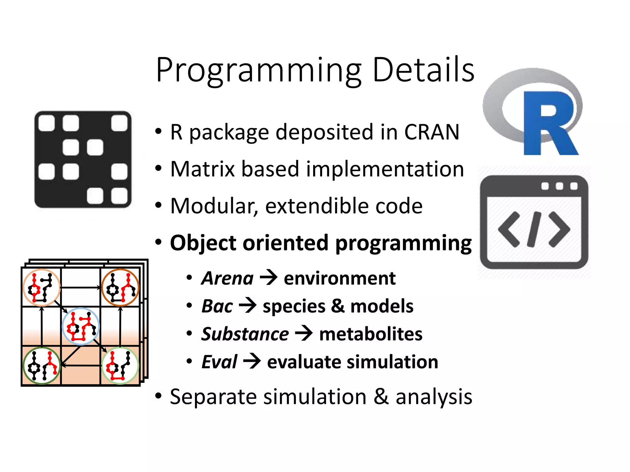 Programming Details
• R package deposited in CRAN
• Matrix based implementation
• Modular, extendible code
• Object oriented programming
• Arena  environment
• Bac  species & models
• Substance  metabolites
• Eval  evaluate simulation
• Separate simulation & analysis
 