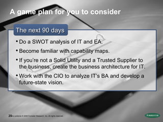 A game plan for you to consider The next 90 days Do a SWOT analysis of IT and EA. Become familiar with capability maps. If you’re not a Solid Utility and a Trusted Supplier to the business, create the business architecture for IT. Work with the CIO to analyze IT’s BA and develop a future-state vision. Entire contents © 2009 Forrester Research, Inc. All rights reserved.  