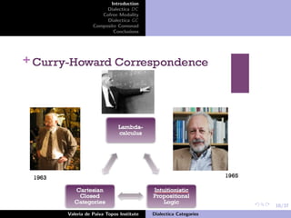 10/37
Introduction
Dialectica DC
Cofree Modality
Dialectica GC
Composite Comonad
Conclusions
Valeria de Paiva Topos Institute Dialectica Categories
 