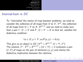 21/37
Introduction
Dialectica DC
Cofree Modality
Dialectica GC
Composite Comonad
Conclusions
Internal-hom in DC
To “internalize”the notion of map between problems, we need to
consider the collection of all maps from U to V , V U, the collection
of all maps from U × Y to X, XU×Y and we need to make sure
that a pair f : U → V and F : U × Y → X in that set, satisﬁes the
dialectica condition:
∀u ∈ U, y ∈ Y , uαF(u, y) → fuβy
This give us an object in DC (V U × XU×Y , U × Y , βα)
The relation βα : V U × XU×Y × (U × Y ) → 2 evaluates a pair
(f , F) of maps on the pair of elements (u, y) and checks the
dialectica implication between the relations.
Valeria de Paiva Topos Institute Dialectica Categories
 