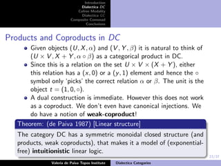 23/37
Introduction
Dialectica DC
Cofree Modality
Dialectica GC
Composite Comonad
Conclusions
Products and Coproducts in DC
Given objects (U, X, α) and (V , Y , β) it is natural to think of
(U × V , X + Y , α ◦ β) as a categorical product in DC.
Since this is a relation on the set U × V × (X + Y ), either
this relation has a (x, 0) or a (y, 1) element and hence the ◦
symbol only ‘picks’ the correct relation α or β. The unit is the
object t = (1, 0, ◦).
A dual construction is immediate. However this does not work
as a coproduct. We don’t even have canonical injections. We
do have a notion of weak-coproduct!
Theorem: (de Paiva 1987) [Linear structure]
The category DC has a symmetric monoidal closed structure (and
products, weak coproducts), that makes it a model of (exponential-
free) intuitionistic linear logic.
Valeria de Paiva Topos Institute Dialectica Categories
 