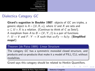27/37
Introduction
Dialectica DC
Cofree Modality
Dialectica GC
Composite Comonad
Conclusions
Dialectica Category GC
Girard’s sugestion in Boulder 1987: objects of GC are triples, a
generic object is A = (U, X, α), where U and X are sets and
α ⊆ U × X is a relation. (Continue to think of C as Sets!).
A morphism from A to B = (V , Y , β) is a pair of functions
f : U → V and F : Y → X such that uαFy → fuβy. (Simpliﬁed
maps!)
Theorem (de Paiva 1989): Linear Structure
The category GC has a symmetric monoidal closed structure, and
products and co-products that make it a model of FILL/CLL without
modalities.
Girard says this category should be related to Henkin Quantiﬁers.
Valeria de Paiva Topos Institute Dialectica Categories
 